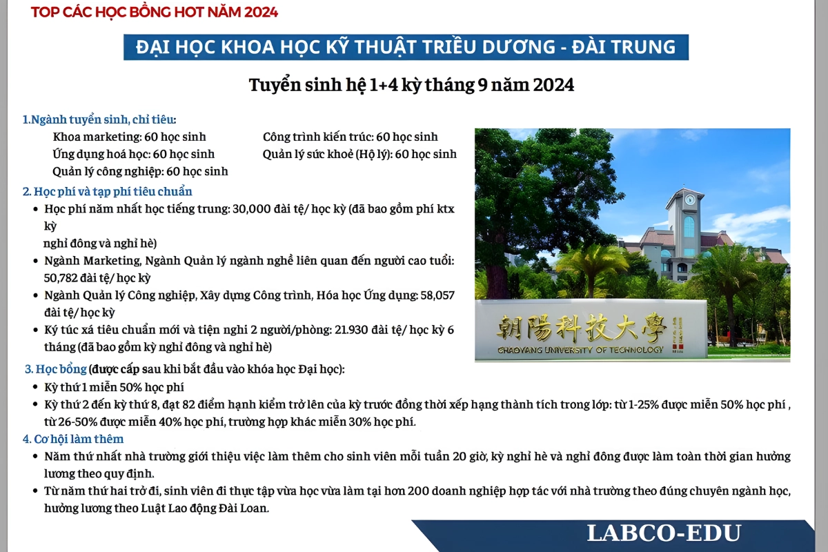 trường Đại học Khoa Học Kỹ Thuật Triều Dương