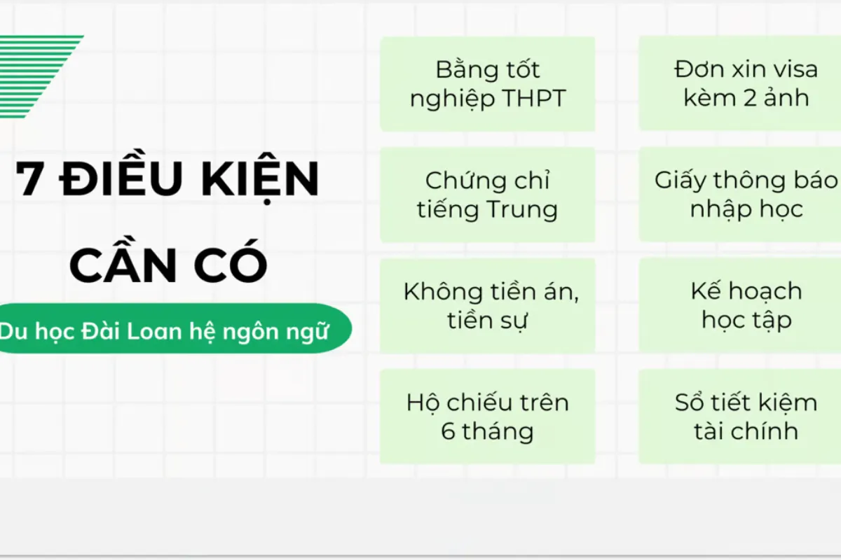 Điều kiện được thiết lập một cách đơn giản và không đòi hỏi quá nhiều thủ tục phức tạp