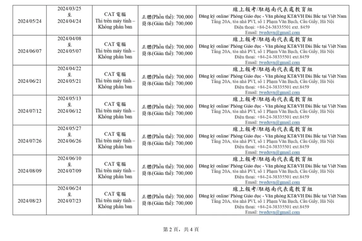 Lịch thi TOCFL 2024 tại Hà Nội (2)_1