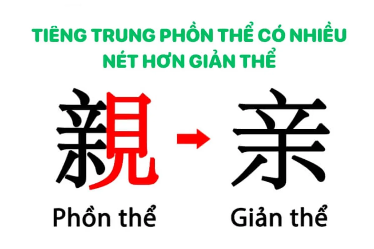 Khi nghiên cứu về việc lựa chọn giữa du học Đài Loan hay Trung Quốc, một yếu tố quan trọng mà sinh viên thường xem xét là mức độ phổ biến của ngôn ngữ tiếng Trung
