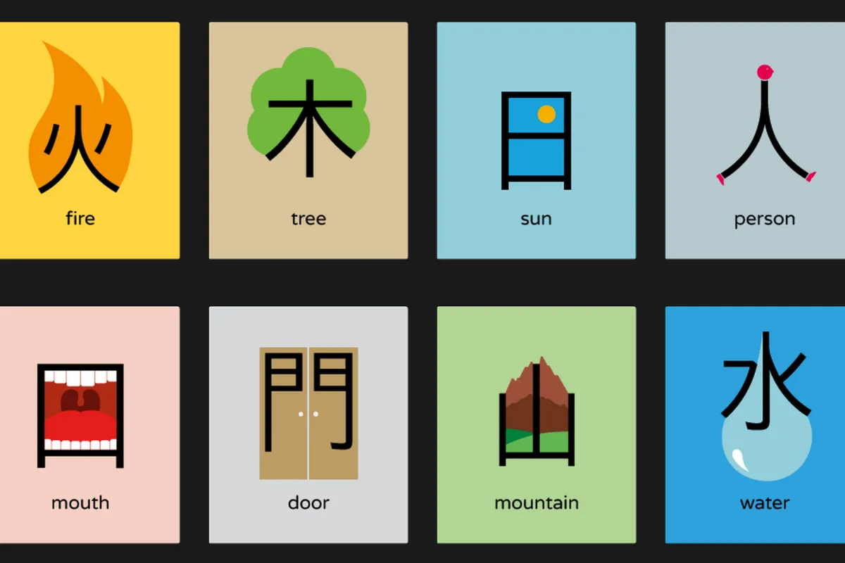 Tiếng Trung mỗi ngày Hành trình chinh phục ngôn ngữ mới