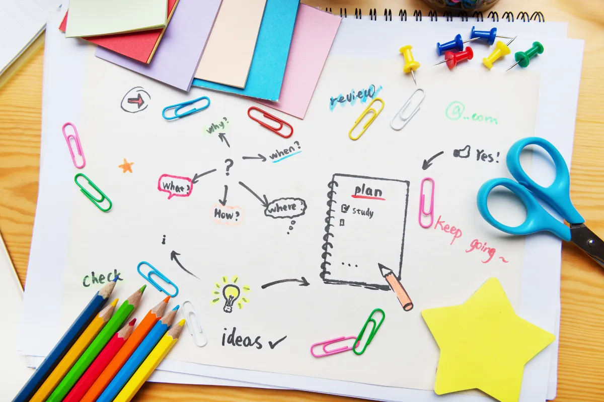 Hướng dẫn viết Kế hoạch học tập chi tiết cho hồ sơ du học Đài Loan