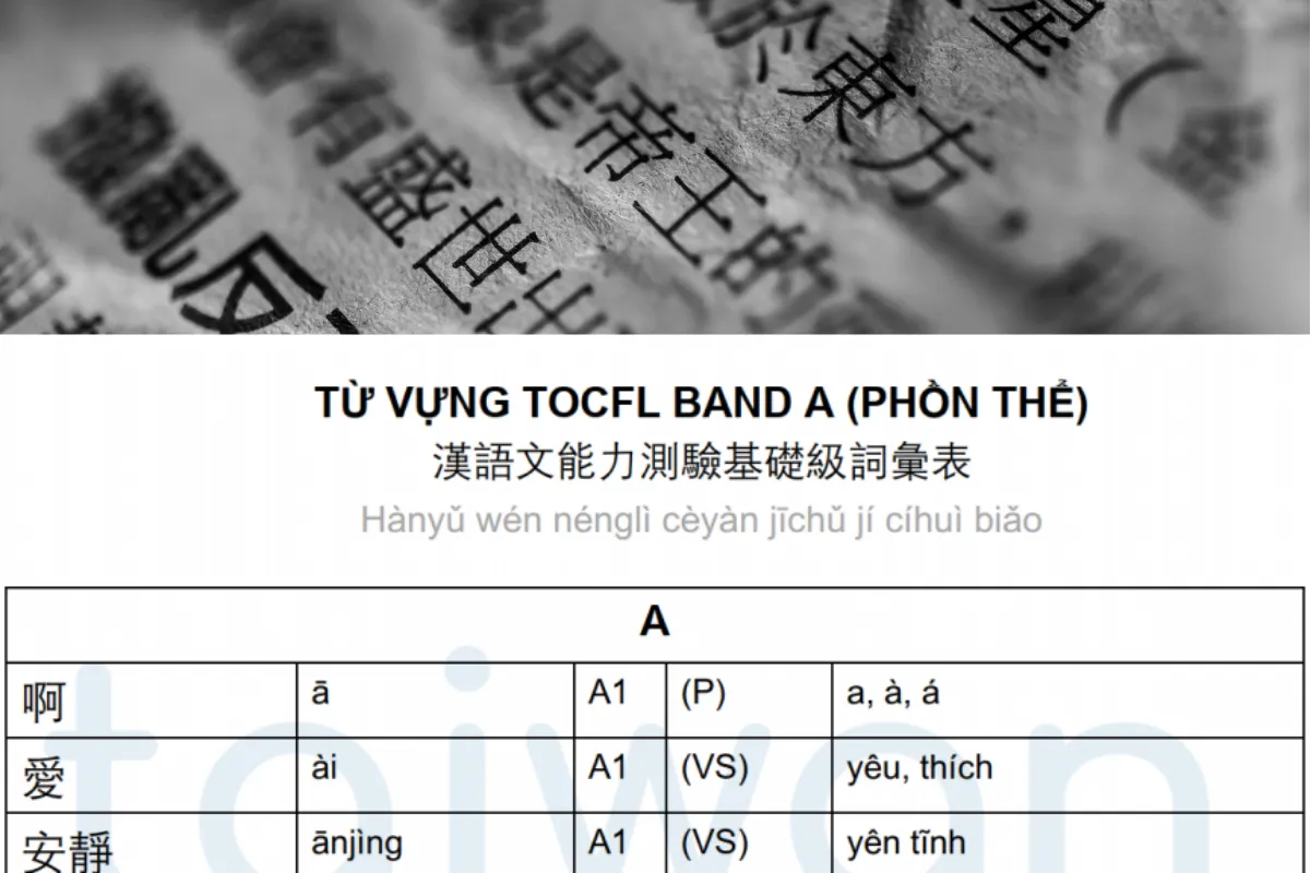 Những điều cần biết về TOCFL band A