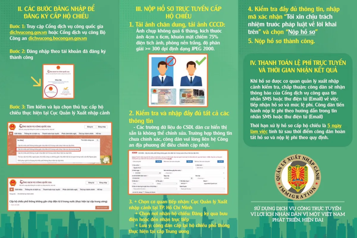 Hướng dẫn các bước làm hộ chiếu online